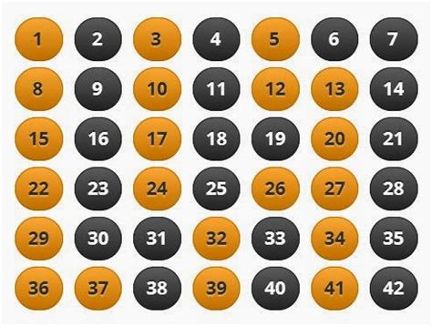 The Lucky 7 Draw – Betgames Africa – Hollywoodbets .